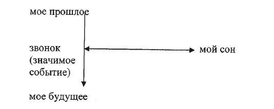 Иллюстрация к книге — Теория смыслов. Книга о том, как смыслы порождают энергию, предопределяют нашу жизнь и формируют судьбу Вселенной [i_005.jpg]