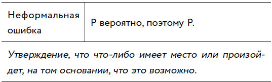 Иллюстрация к книге — Убеждай и побеждай! Гайд по безукоризненной риторике и железной логике [i_031.jpg]