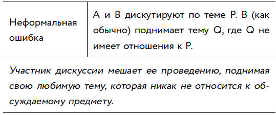 Иллюстрация к книге — Убеждай и побеждай! Гайд по безукоризненной риторике и железной логике [i_081.jpg]