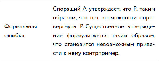 Иллюстрация к книге — Убеждай и побеждай! Гайд по безукоризненной риторике и железной логике [i_090.jpg]