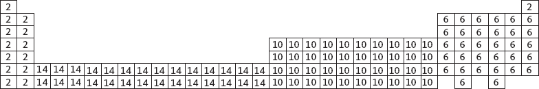 Иллюстрация к книге — Химия навсегда. О гороховом супе, опасности утреннего кофе и пробе мистера Марша [i_004.jpg]