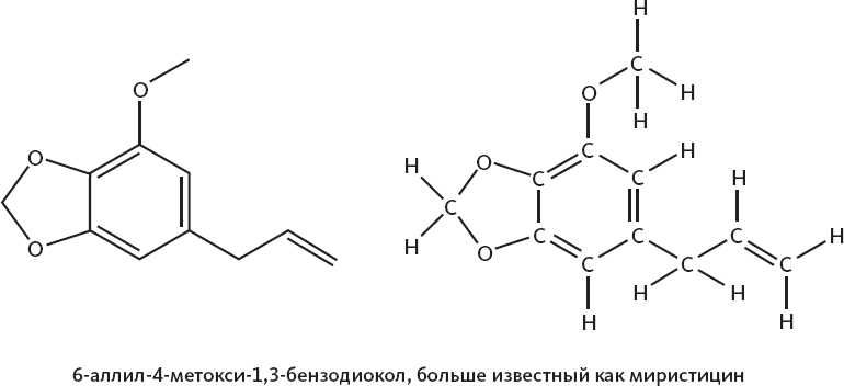 Иллюстрация к книге — Химия навсегда. О гороховом супе, опасности утреннего кофе и пробе мистера Марша [i_013.jpg]