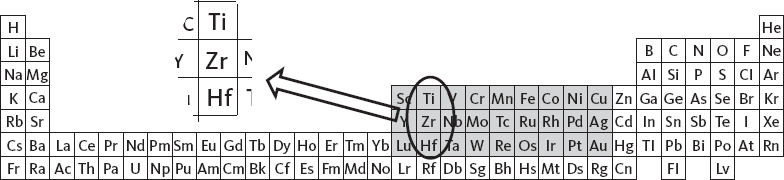 Иллюстрация к книге — Химия навсегда. О гороховом супе, опасности утреннего кофе и пробе мистера Марша [i_019.jpg]
