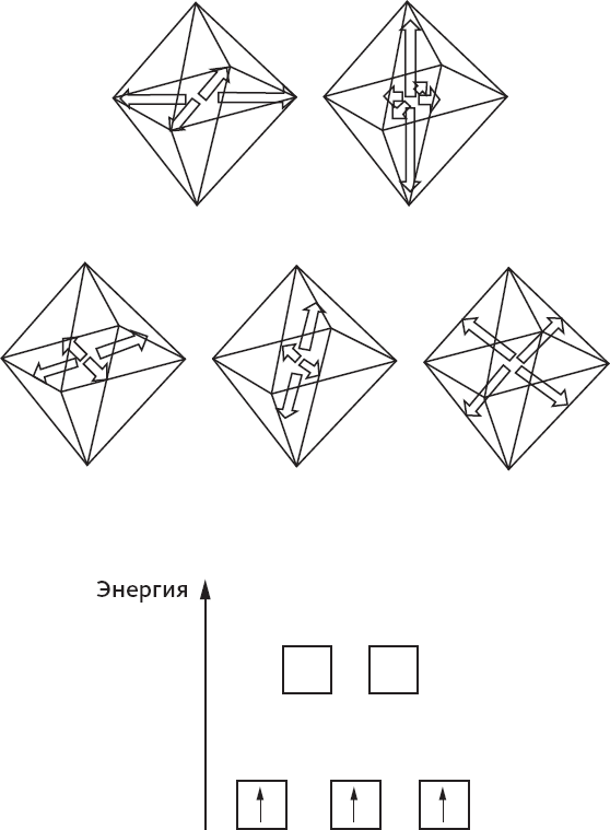 Иллюстрация к книге — Химия навсегда. О гороховом супе, опасности утреннего кофе и пробе мистера Марша [i_044.jpg]