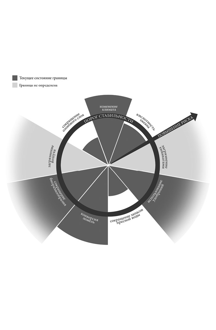 Иллюстрация к книге — Жизнь на нашей планете. Мое предупреждение миру на грани катастрофы [i_021.jpg]