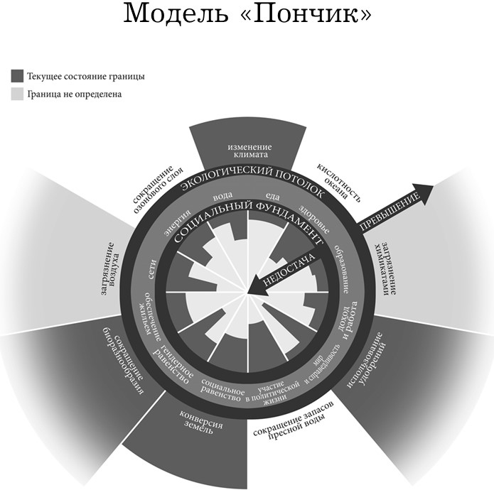 Иллюстрация к книге — Жизнь на нашей планете. Мое предупреждение миру на грани катастрофы [i_024.jpg]
