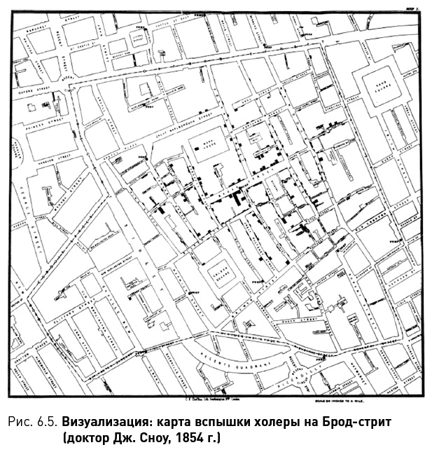 Иллюстрация к книге — Как вытащить из данных максимум. Навыки аналитики для неспециалистов [i_020.jpg]