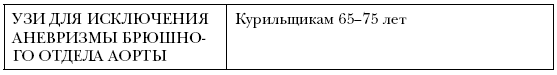 Иллюстрация к книге — Никто, кроме нас. Помощь настоящего врача для тех, кто старается жить [i_004.jpg]