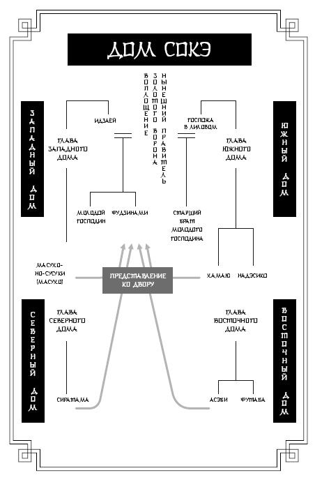 Иллюстрация к книге — Ворону не к лицу кимоно [i_004.jpg]