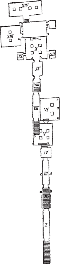 Иллюстрация к книге — История Египта c древнейших времен до персидского завоевания [i_103.jpg]