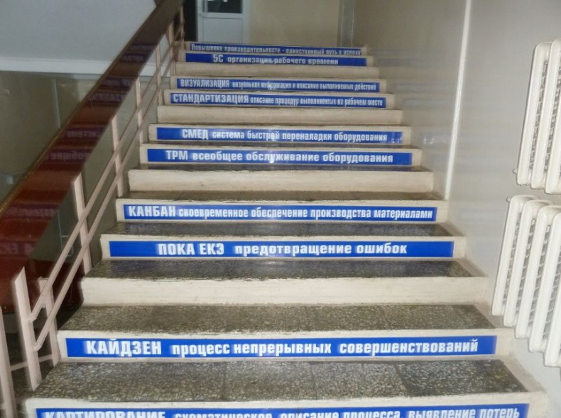 Иллюстрация к книге — Визуализация для эффективности [_17.jpg]