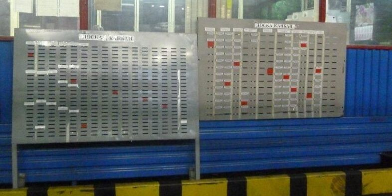 Иллюстрация к книге — Визуализация для эффективности [_27.jpg]