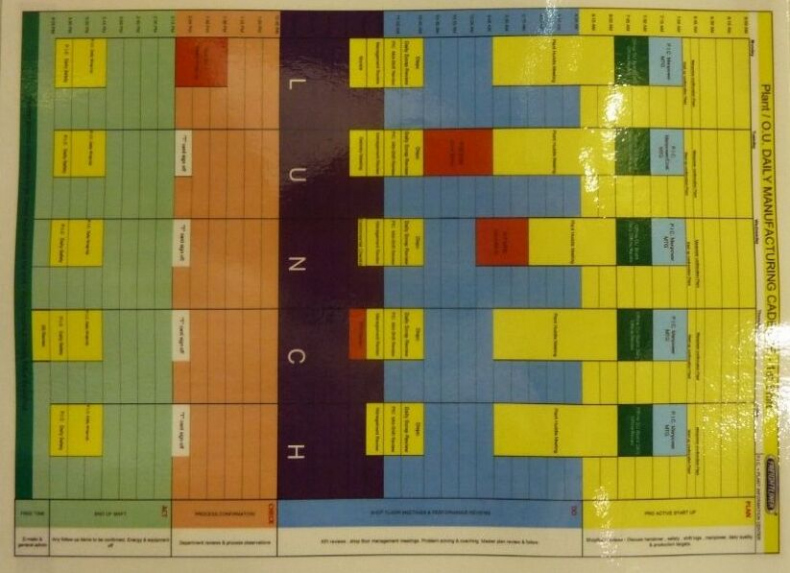 Иллюстрация к книге — Визуализация для эффективности [_28.jpg]