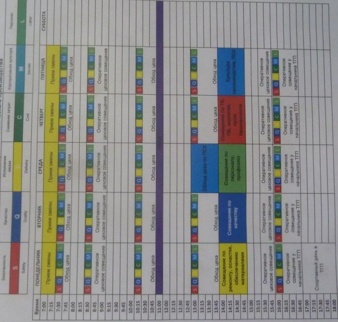 Иллюстрация к книге — Визуализация для эффективности [_29.jpg]