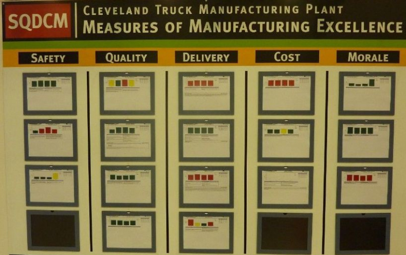 Иллюстрация к книге — Визуализация для эффективности [_32.jpg]