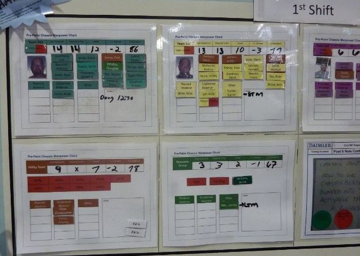 Иллюстрация к книге — Визуализация для эффективности [_36.jpg]