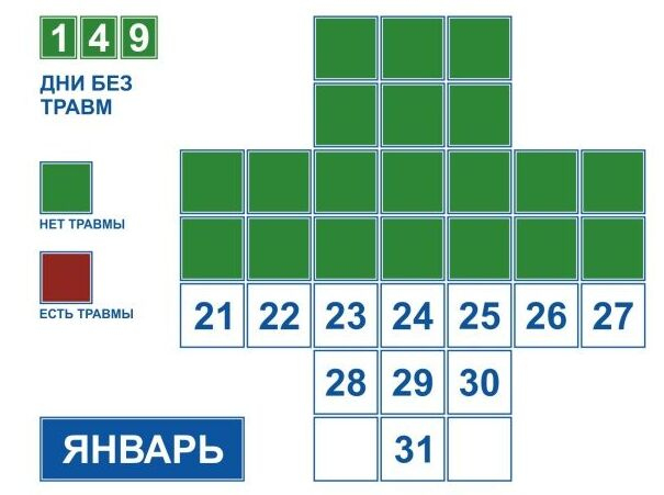 Иллюстрация к книге — Визуализация для эффективности [_42.jpg]