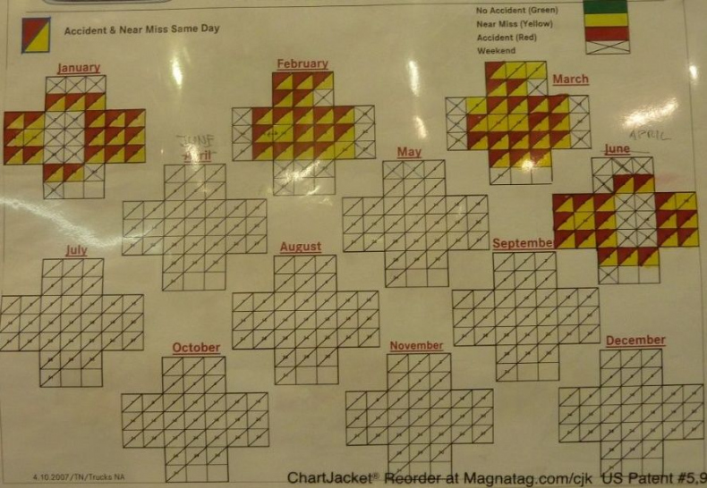 Иллюстрация к книге — Визуализация для эффективности [_43.jpg]