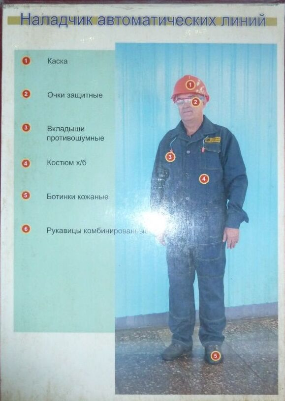 Иллюстрация к книге — Визуализация для эффективности [_46.jpg]