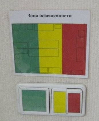 Иллюстрация к книге — Визуализация для эффективности [_82.jpg]