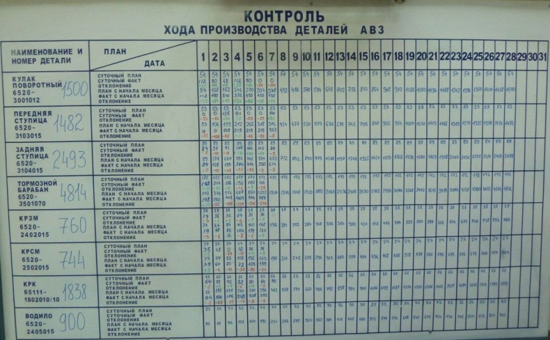 Иллюстрация к книге — Визуализация для эффективности [_85.jpg]