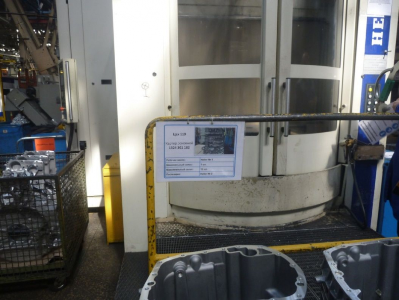 Иллюстрация к книге — Визуализация для эффективности [_9.jpg]