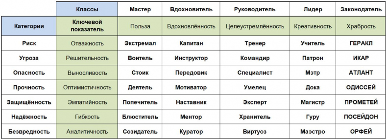 Иллюстрация к книге — ЧЕЛОВЕК: руководство по эксплуатации [_2.jpg]
