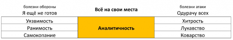 Иллюстрация к книге — ЧЕЛОВЕК: руководство по эксплуатации [_21.jpg]