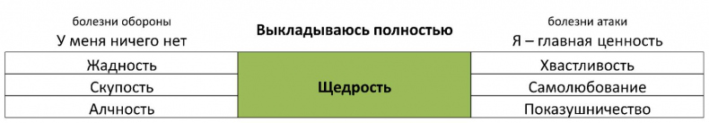 Иллюстрация к книге — ЧЕЛОВЕК: руководство по эксплуатации [_37.jpg]