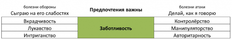 Иллюстрация к книге — ЧЕЛОВЕК: руководство по эксплуатации [_38.jpg]