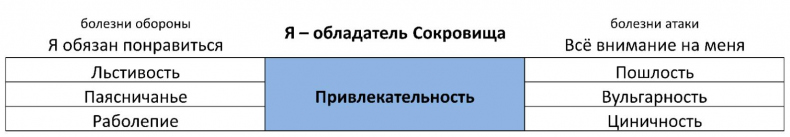 Иллюстрация к книге — ЧЕЛОВЕК: руководство по эксплуатации [_45.jpg]