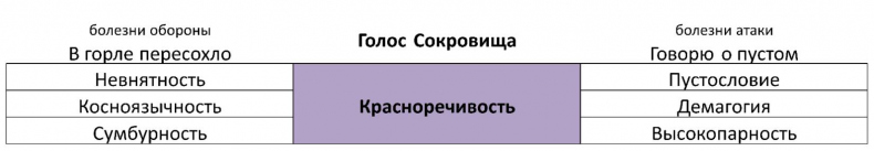 Иллюстрация к книге — ЧЕЛОВЕК: руководство по эксплуатации [_49.jpg]