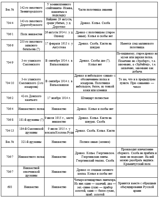 Иллюстрация к книге — Мой дневник. 1919. Пути верных [i_014.jpg]