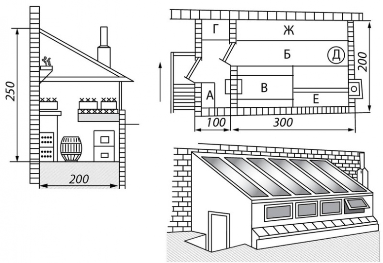 Иллюстрация к книге — Теплицы и парники. Секреты раннего урожая [i_007.jpg]