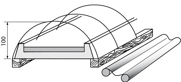 Иллюстрация к книге — Теплицы и парники. Секреты раннего урожая [i_022.jpg]