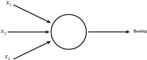 Иллюстрация к книге — Код креативности. Как искусственный интеллект учится писать, рисовать и думать [i_015.jpg]