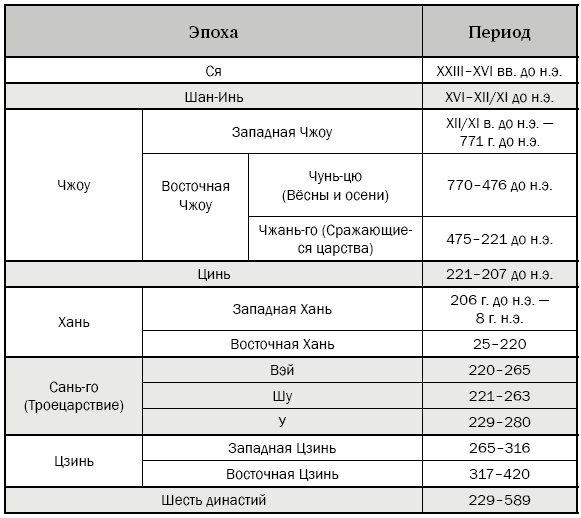 Иллюстрация к книге — Китайские притчи [i_049.jpg]