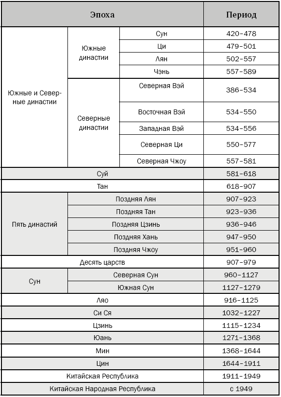 Иллюстрация к книге — Китайские притчи [i_050.jpg]