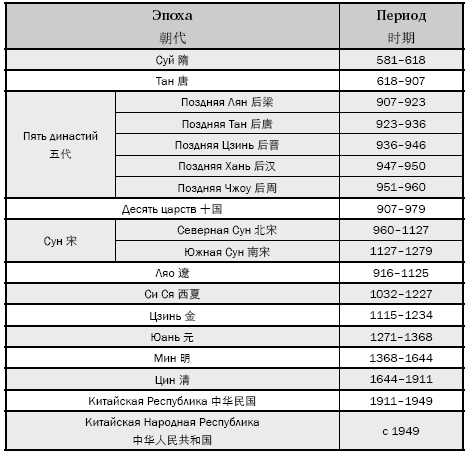 Иллюстрация к книге — Китайские идиомы [i_066.jpg]