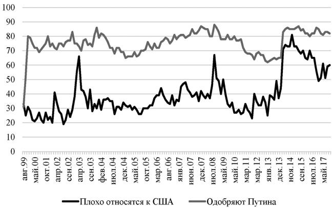 Иллюстрация к книге — Возвратный тоталитаризм. Том 1 [i_039.jpg]