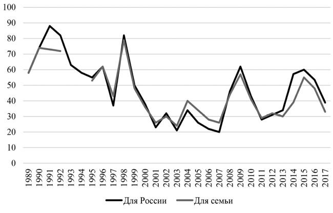 Иллюстрация к книге — Возвратный тоталитаризм. Том 1 [i_058.jpg]
