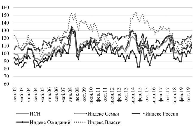 Иллюстрация к книге — Возвратный тоталитаризм. Том 1 [i_061.jpg]