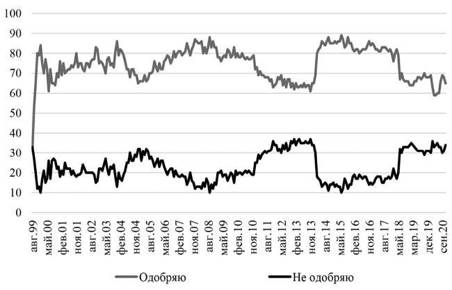 Иллюстрация к книге — Возвратный тоталитаризм. Том 1 [i_062.jpg]