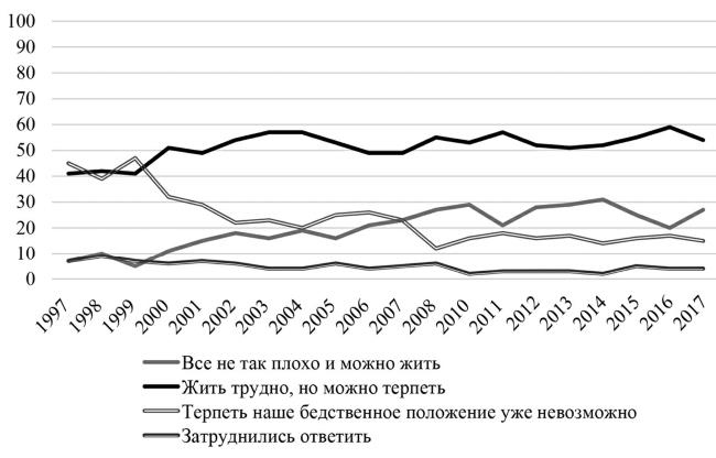 Иллюстрация к книге — Возвратный тоталитаризм. Том 1 [i_068.jpg]