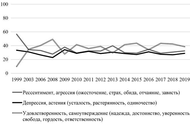 Иллюстрация к книге — Возвратный тоталитаризм. Том 1 [i_069.jpg]