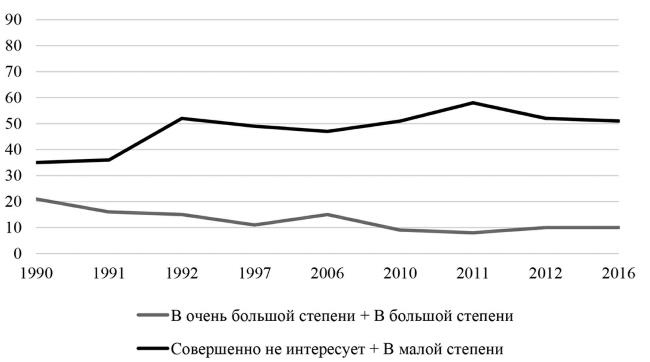 Иллюстрация к книге — Возвратный тоталитаризм. Том 1 [i_079.jpg]
