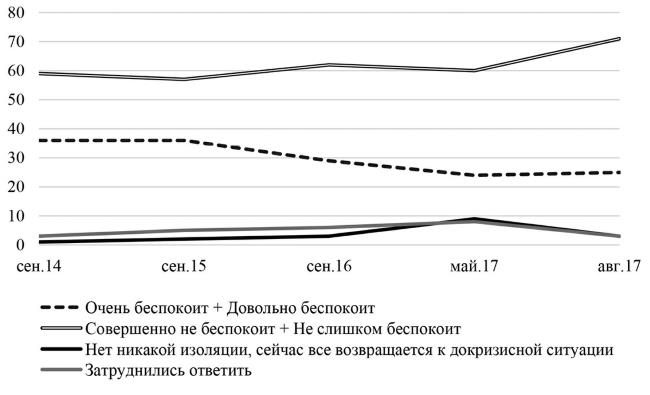 Иллюстрация к книге — Возвратный тоталитаризм. Том 1 [i_097.jpg]