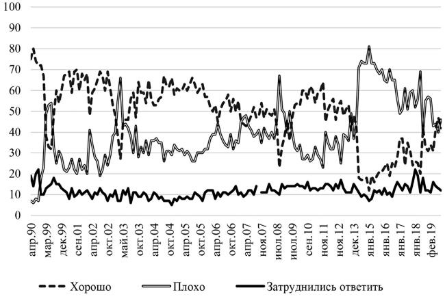 Иллюстрация к книге — Возвратный тоталитаризм. Том 1 [i_102.jpg]