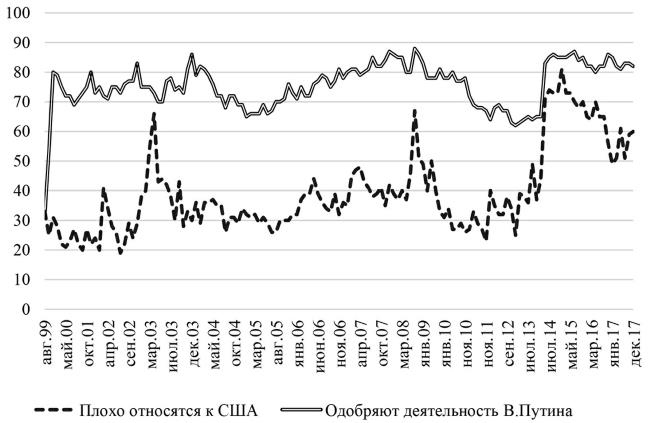 Иллюстрация к книге — Возвратный тоталитаризм. Том 1 [i_105.jpg]