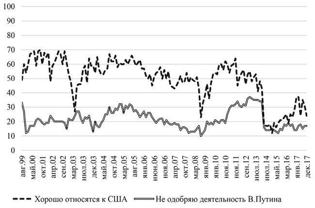 Иллюстрация к книге — Возвратный тоталитаризм. Том 1 [i_106.jpg]
